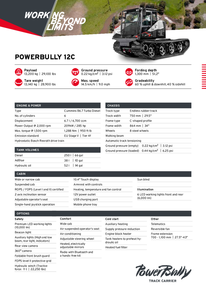 PowerBully 12C