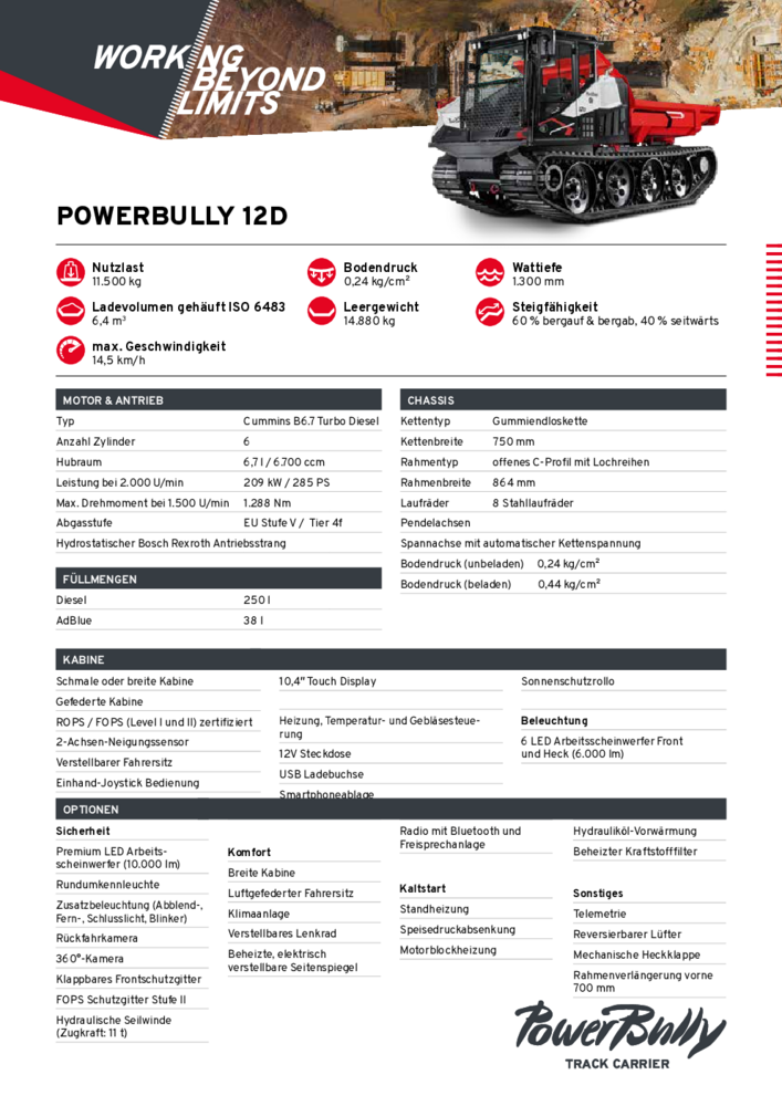 PowerBully 12D 