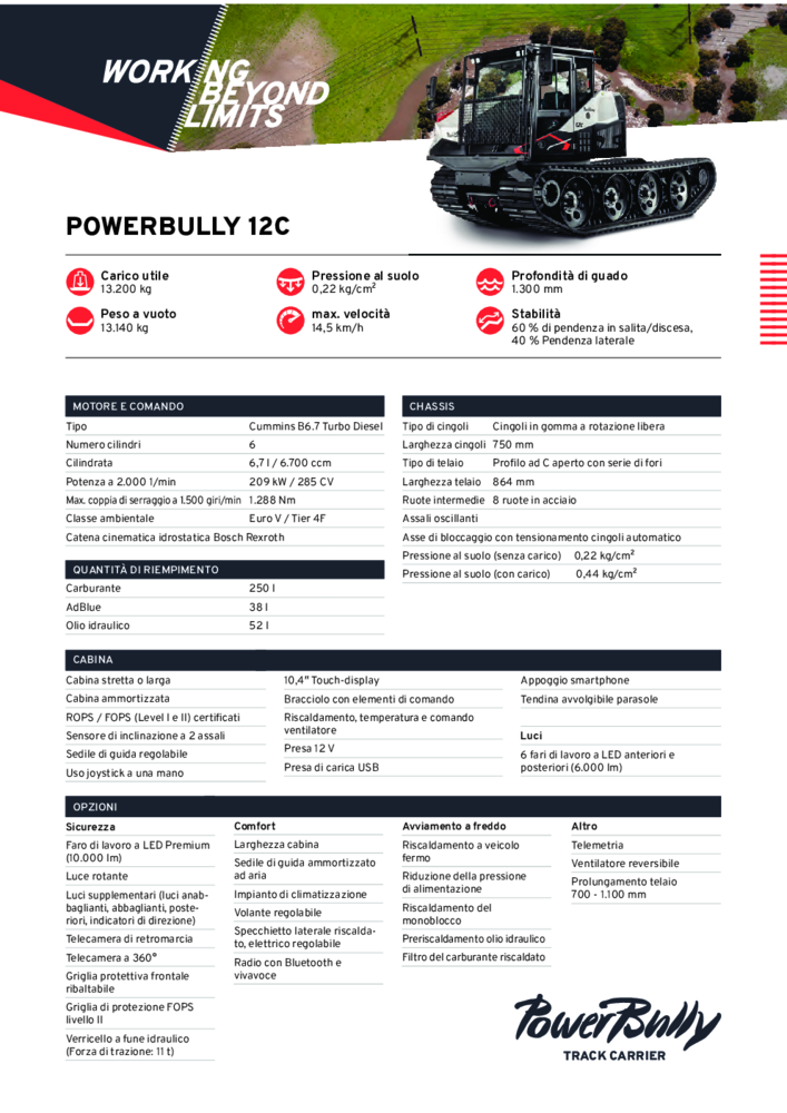 PowerBully 12C