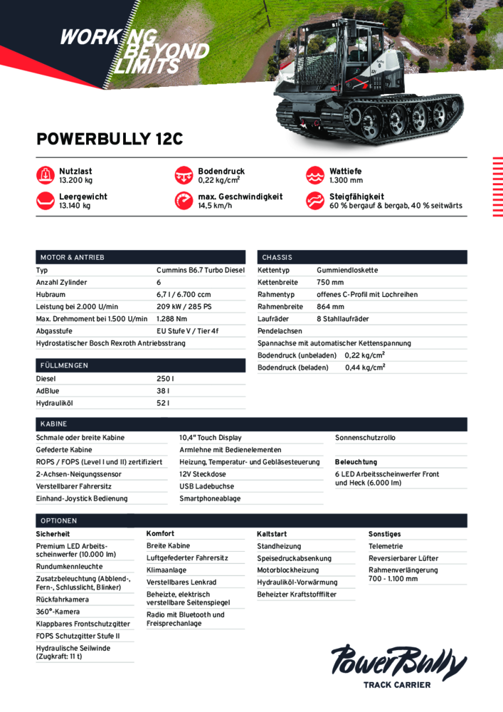 PowerBully 12C