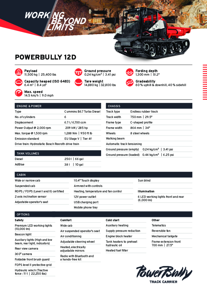 PowerBully 12D